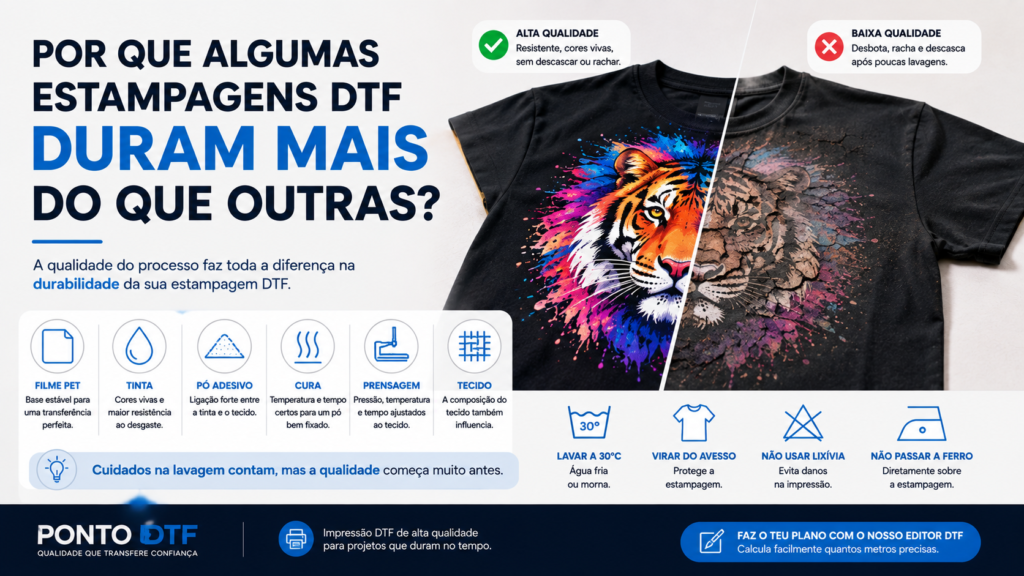 Porque algumas estampagens DTF duram mais — camadas de filme, tinta e pó adesivo